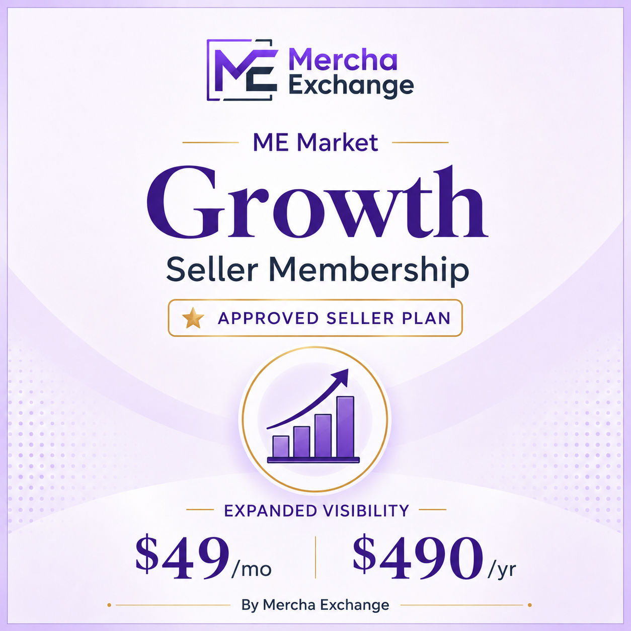 ME Market Founding Seller - Growth Membership